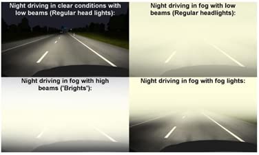 CS fog lamp