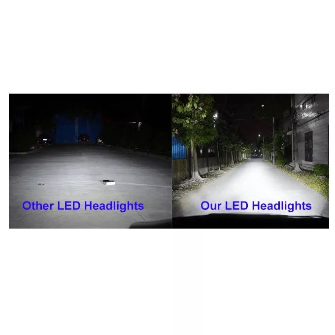 WHITE H19 LED HEADLIGHT BULB (HIGH QUALITY) PAIR
