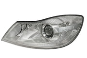 Skoda Laura headlamp assembly

Laura projector headlight

Laura LED headlight