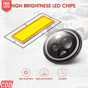 High brightness LED chip with lens on a white background