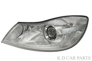 Skoda Laura headlamp assembly

Laura projector headlight

Laura LED headlight