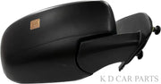 Dzire side mirror spare part

