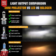 Y6 headlamp bulb
