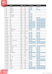Y6 LED headlight bulb

Y6 COB LED headlight bulb

Y6 dual beam LED bulb

