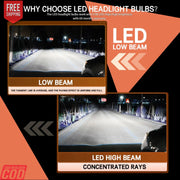 WHITE 9006 LED HEADLIGHT BULB (HIGH QUALITY) PAIR LED BULB