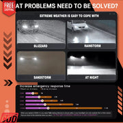 WHITE 9006 LED HEADLIGHT BULB (HIGH QUALITY) PAIR LED BULB