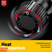 WHITE H1 LED HEADLIGHT BULB (HIGH QUALITY) PAIR LED BULB