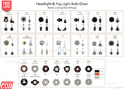 WHITE H27 LED HEADLIGHT BULB (HIGH QUALITY) PAIR LED BULB