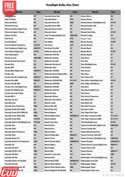 WHITE H27 LED HEADLIGHT BULB (HIGH QUALITY) PAIR LED BULB