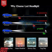 WHITE H4 LED HEADLIGHT BULB (HIGH QUALITY) PAIR LED BULB